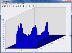 Online Class-counting